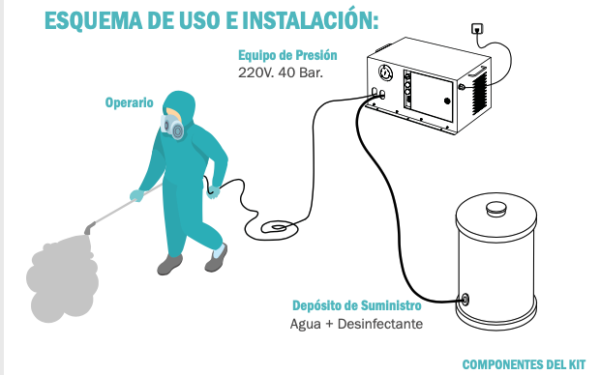 Equipo de Desinfección Modelo K004